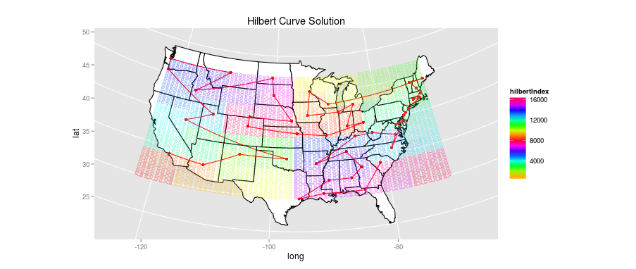 Hilbert Curve Route