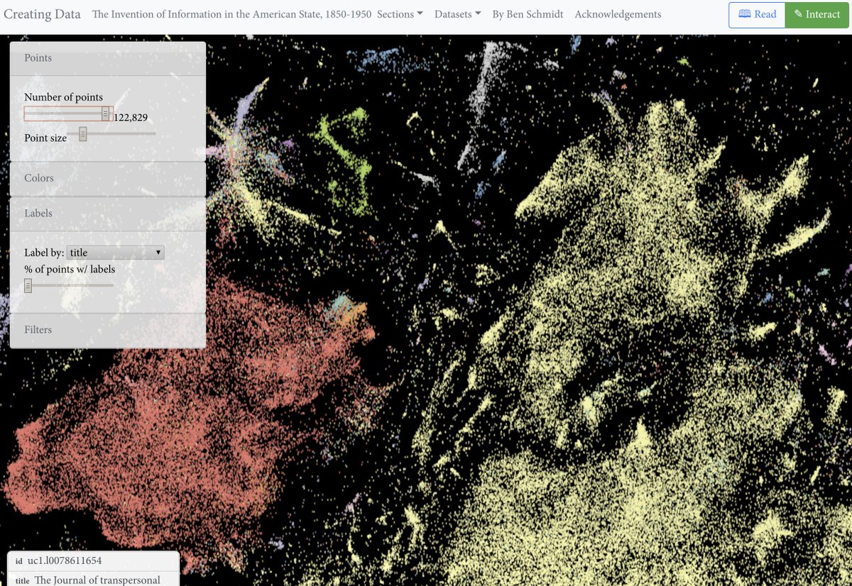 A scatterplot on a black background.